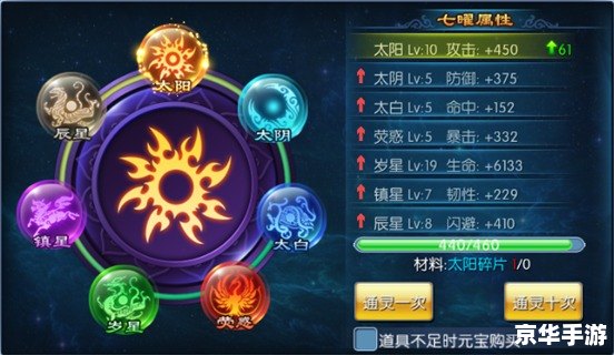 【非仙勿扰攻略】入门详解