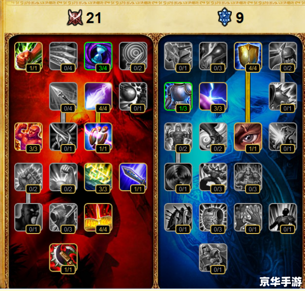 LOL卡天赋BUG分析