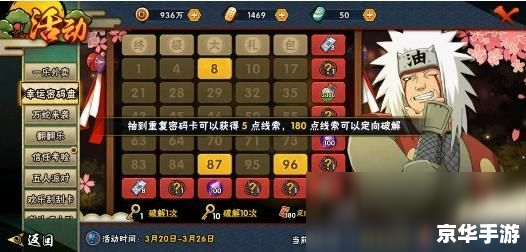 火影忍者金鸣口令：解锁隐藏力量的神秘密码