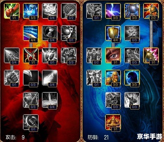 LOL战争之王：掌控战场的王者