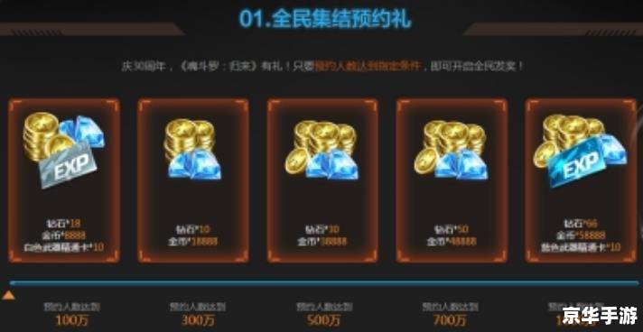 斗战神腾讯爱玩礼包领取攻略