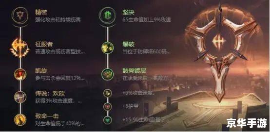 LOL魔剑：游戏中的神器，引领战斗潮流