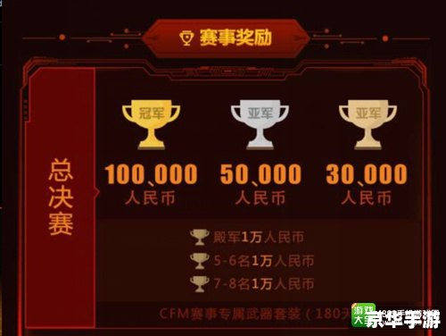 CF竞猜：激情四溢的电子竞技