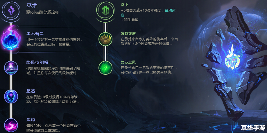 【薇恩符文】：提升输出的关键选择