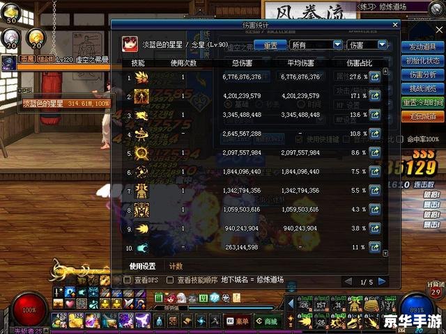 DNF男气功穿什么甲？
