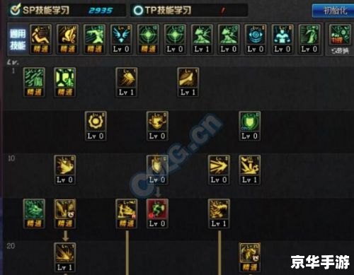 地府怎么加点 地府加点策略分析