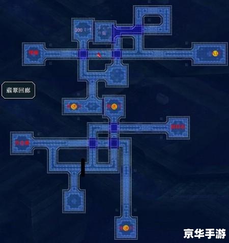 空之轨迹3rd门攻略：探索神秘的异界之门