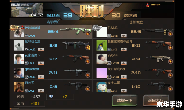 cf好号大全 穿越火线好号大全：精选优质账号推荐