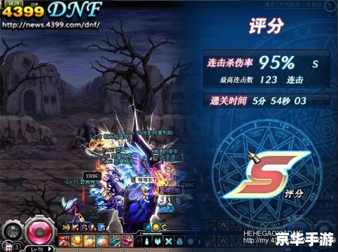 dnf真野猪怎么打 DNF真野猪打法解析