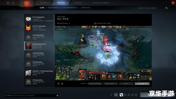Dota 6.77：全新版本解读