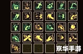 蓝拳加点分析