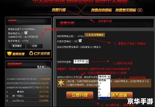 穿越火线点亮图标：提升游戏体验的独特方式