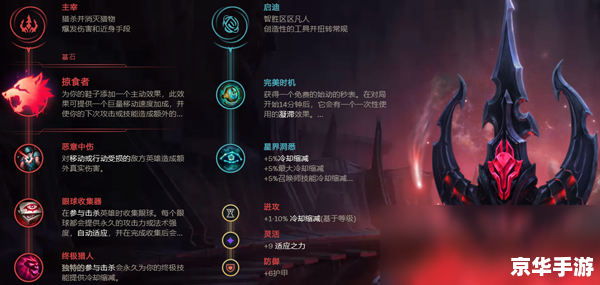 lol 符文 【LOL符文】解析与选择策略