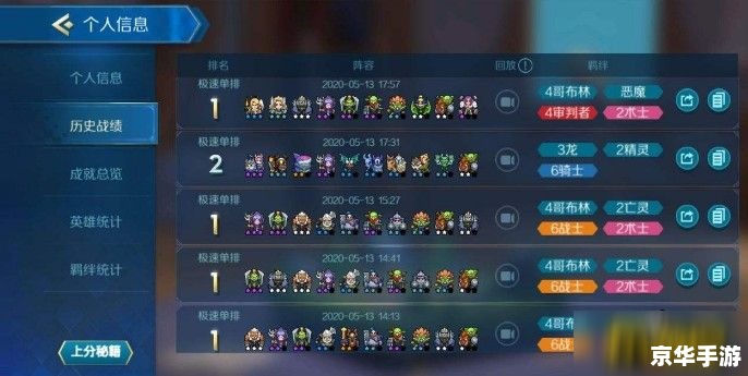 神泣战士加点方案探讨
