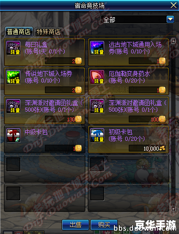 DNF维护到几点今天？