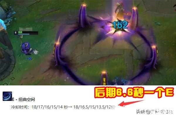 LOL小法师：掌控魔法，主宰比赛