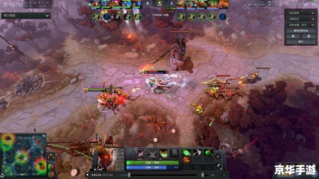 Dota军团指挥官出装策略分析