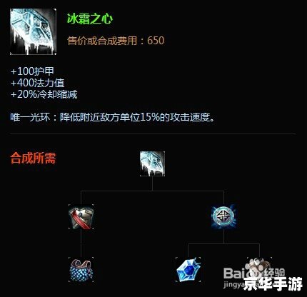 雪人骑士出装