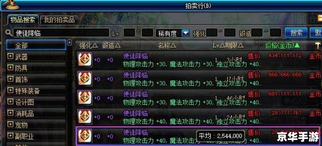 DNF久游：深度分析与探讨