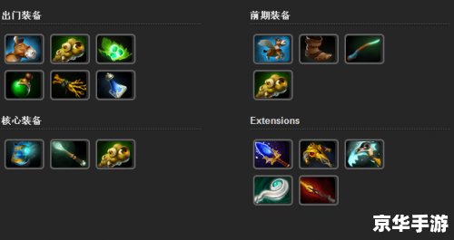 Dota2英雄出装：打造无敌战神的装备选择