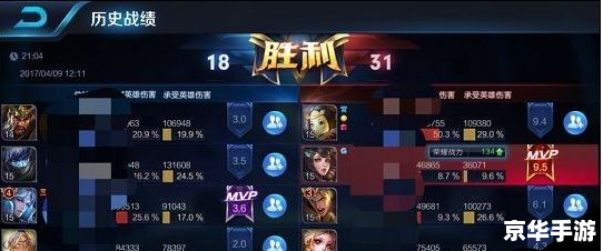 王者荣耀装备：提升英雄战力的关键