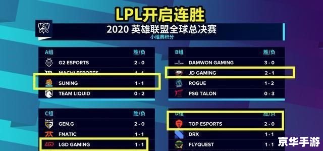 傲世三国修改器：打造无敌战队的终极工具