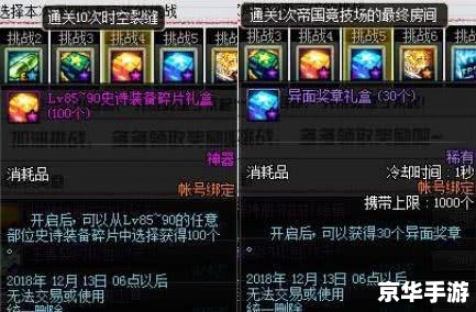 DNF天11：未来的期待与挑战