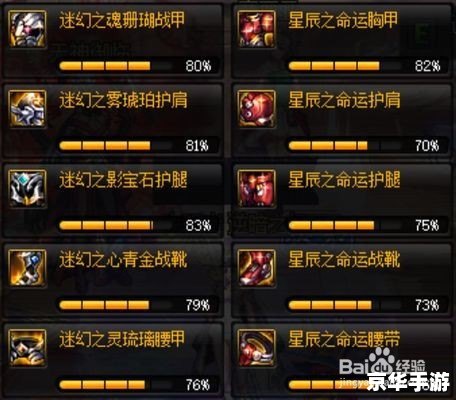 DNF维护时间及相关内容分析