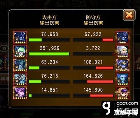 守护老牛攻略：全面解析与实战技巧