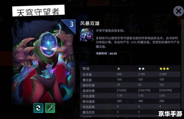 Dota测试模式指令：提升游戏体验与探索新功能