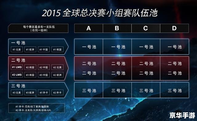 迅游加速器永久免费版 迅游加速器，畅享游戏世界！