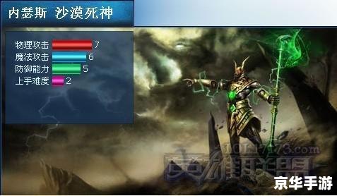 英雄联盟沙漠死神：无尽沙漠中的终极猎杀者