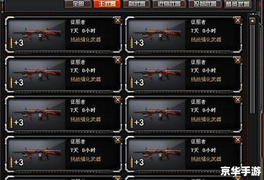 cf刷 穿越火线：刷分升级，挑战极限