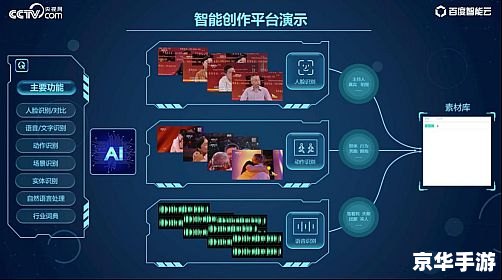 DOTA OMG AI：人工智能赋予自定义游戏的全新体验