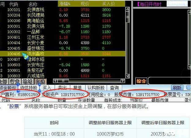 梦幻股票系统：虚拟与现实的交汇
