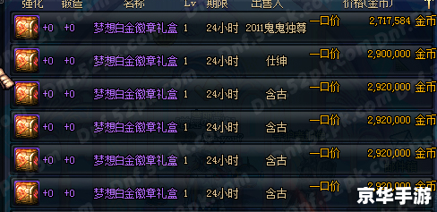 dnf徽章能交易吗 DNF徽章能否交易？