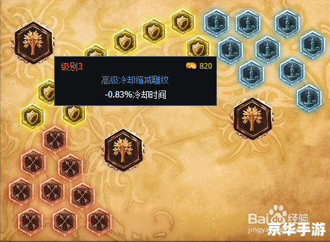 英雄联盟阿卡丽符文：打造无敌刺客