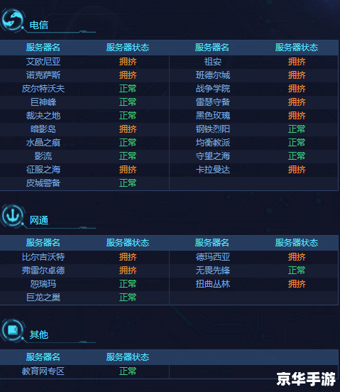 LOL维护到几点 今天