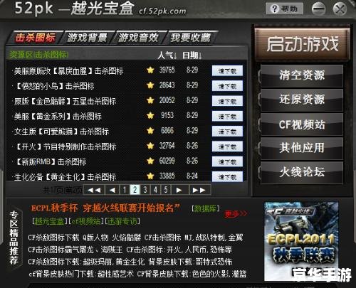 CF杀敌图标大全：