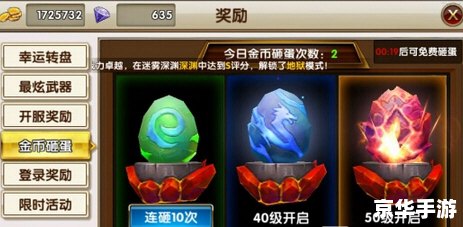 大型网游排行榜：