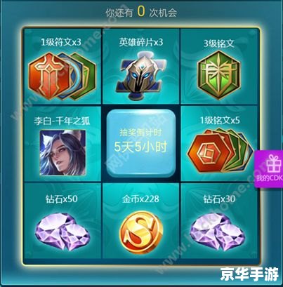 lol抽奖活动5元抽奖 LOL抽奖活动：5元抽奖，赢取限定皮肤！