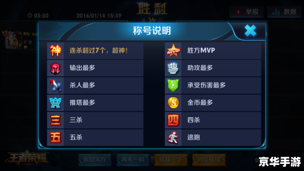 传世封号：荣耀与征服的象征