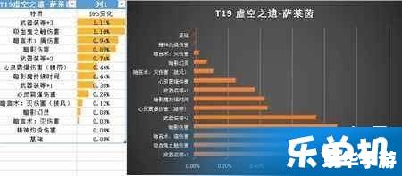 toc攻略 【攻略】：探索游戏世界的必备指南