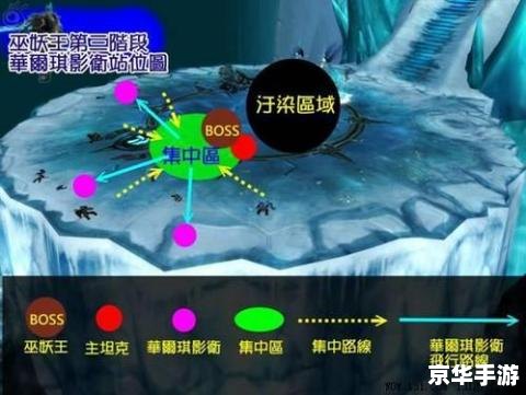 icc 攻略 【ICC攻略：冰冠堡垒通关全解析】