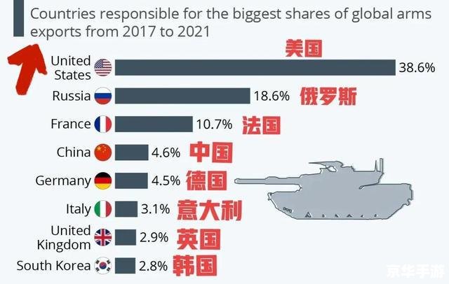 東印度公司修改器：打造無敵貿易帝國的神器