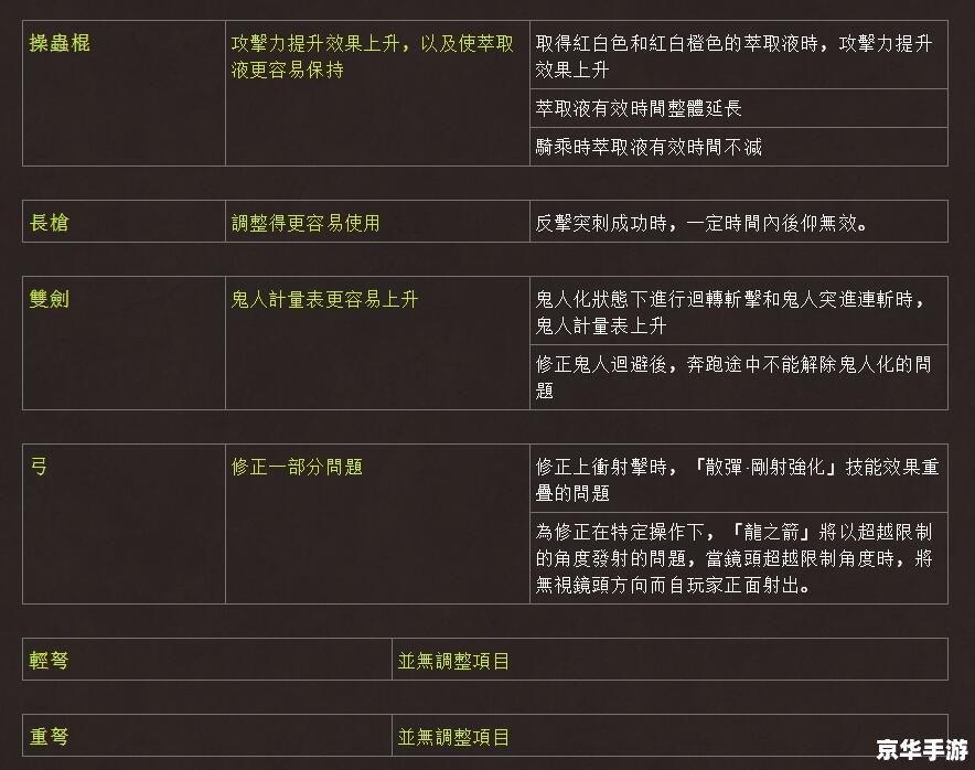 东印度公司修改器：打造无敌贸易帝国的神器