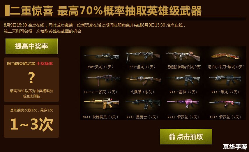 cf抽奖活动网址 CF抽奖活动盛宴，惊喜好礼送不停！抽奖活动