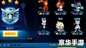 赛尔号劳克蒙德怎么打？