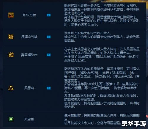 拳皇1.85出招表：掌握格斗技巧，成为擂台之王