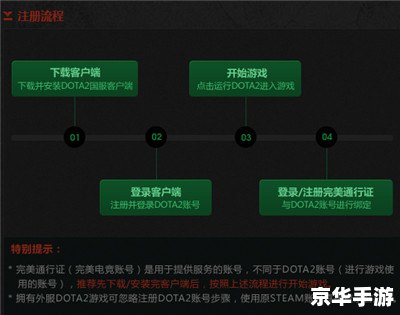 魔兽版本修改器：打造个性化游戏体验